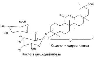 Способ получения глицирризиновой кислоты